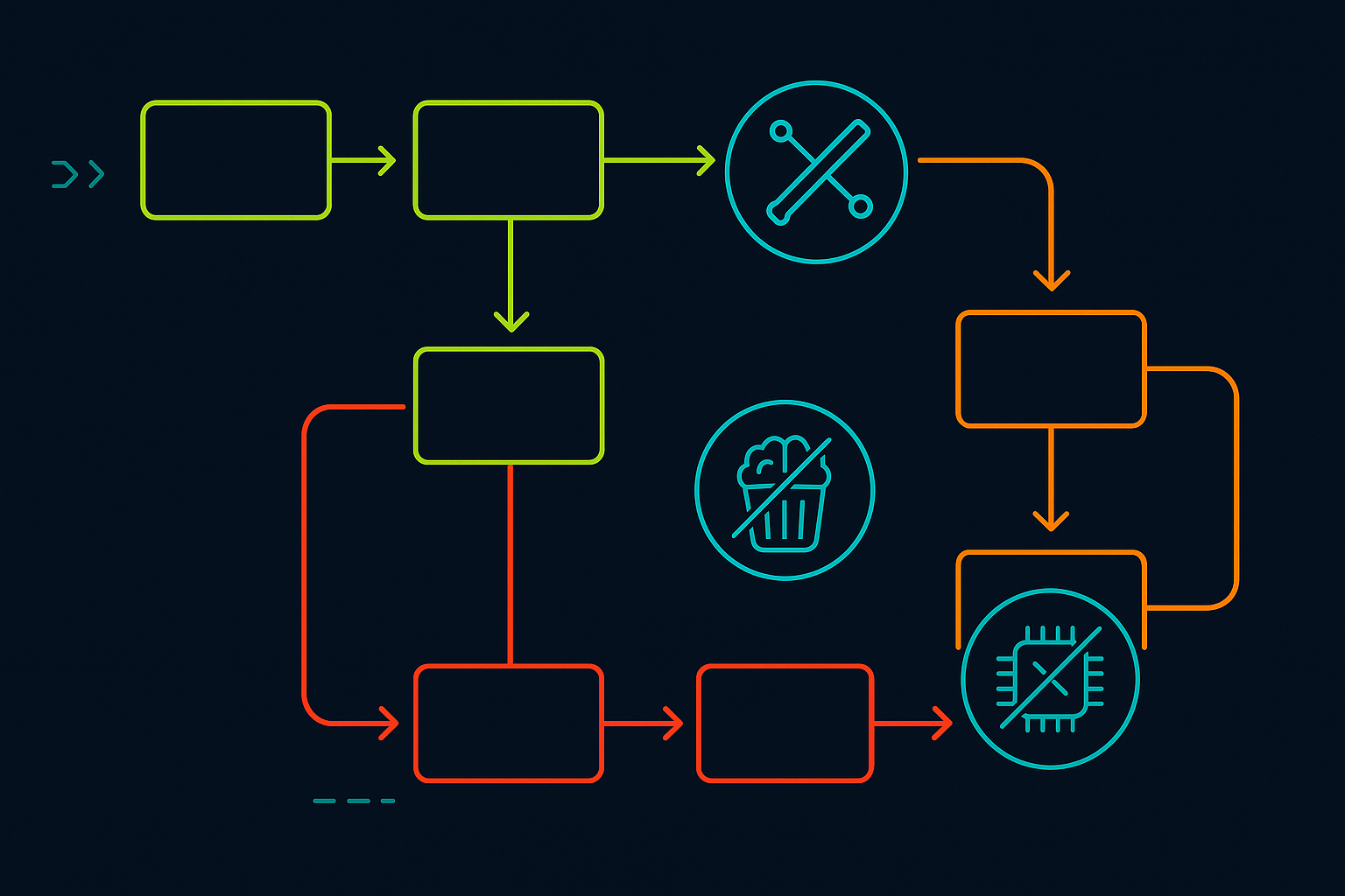 AI Process Mapping | SimplicityHub