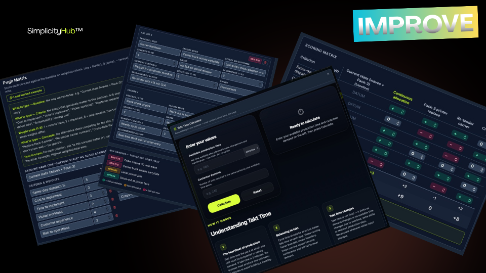 Improve phase tools — Pugh Matrix, Takt Time Calculator, Scoring Matrix