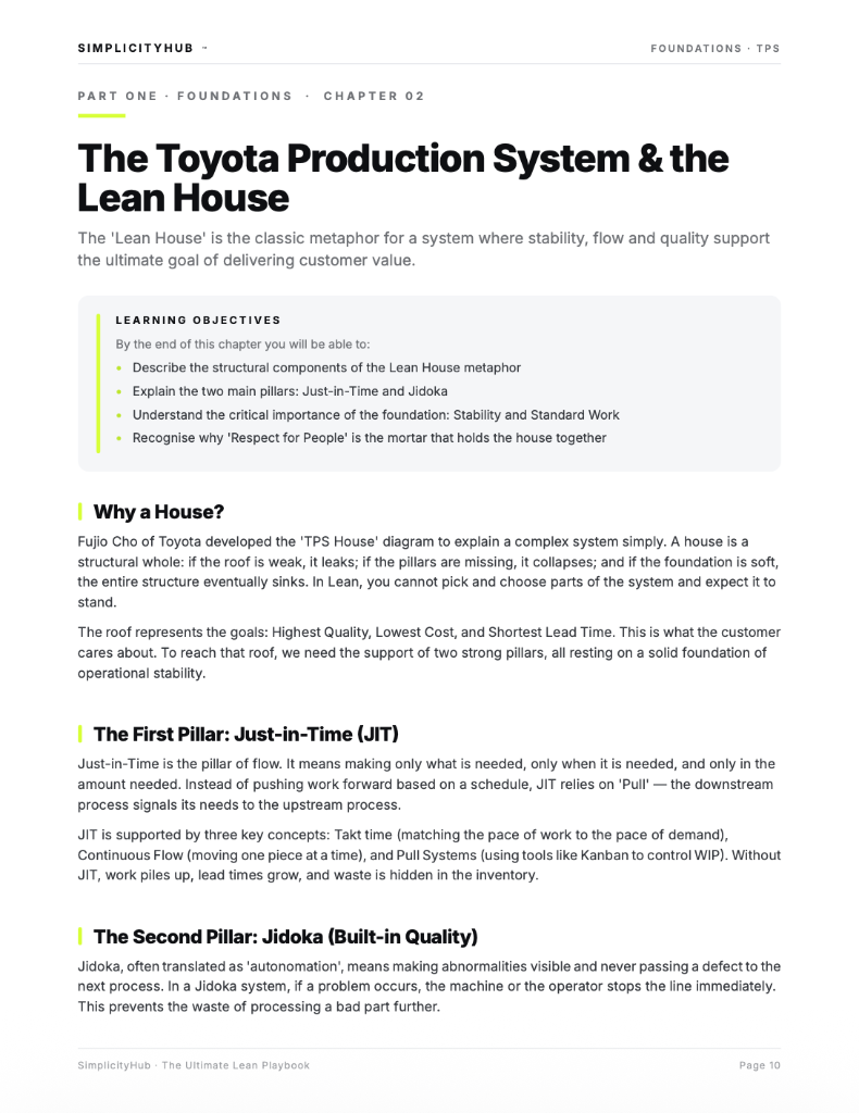 The Toyota Production System and the Lean House