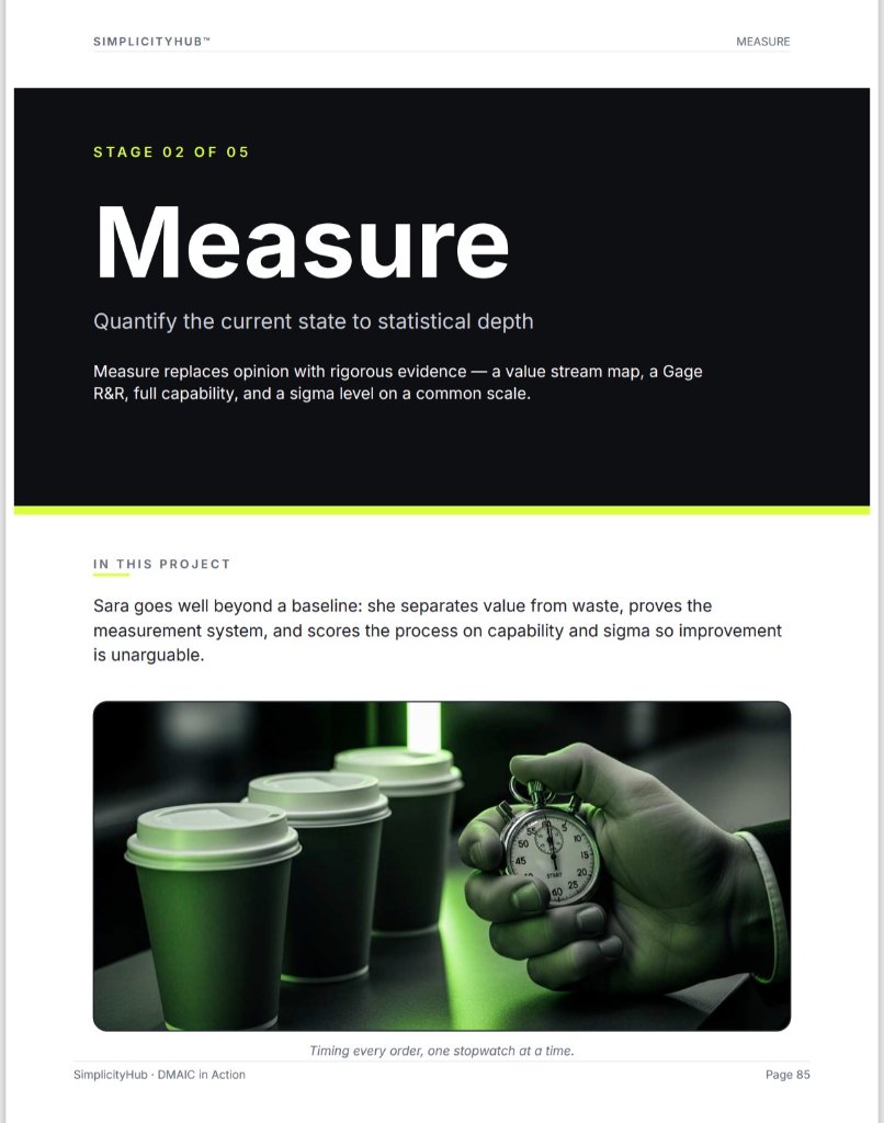 Measure phase