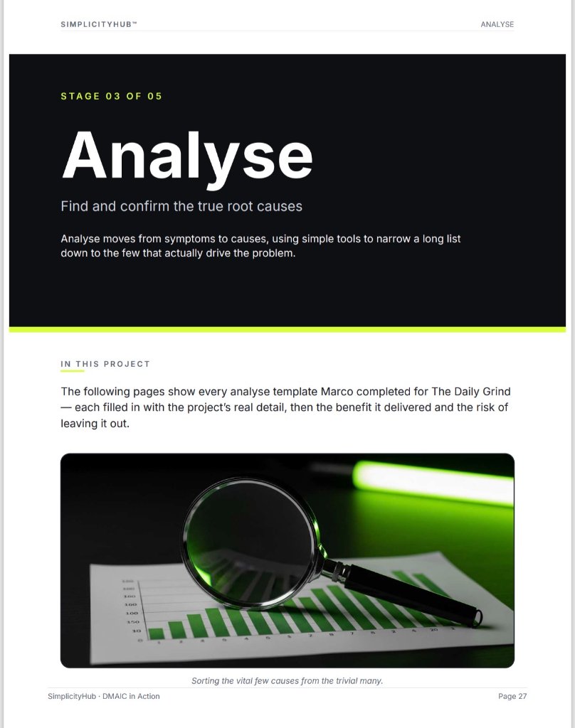 Analyse phase