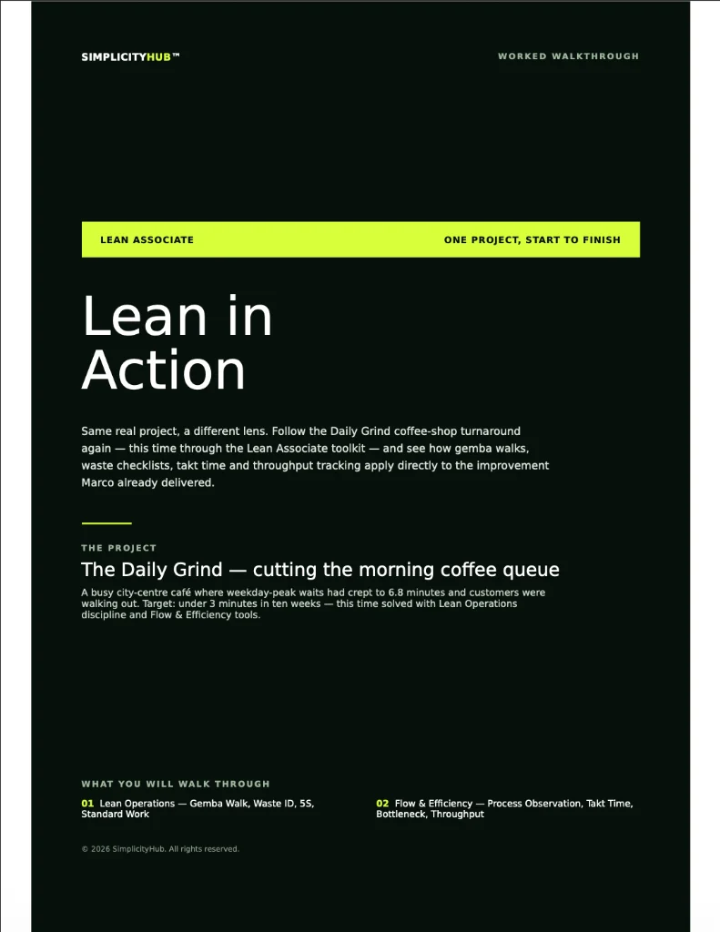 Lean in Action worked walkthrough