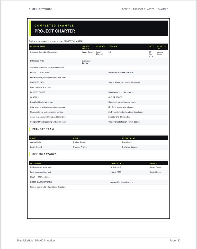 Project charter