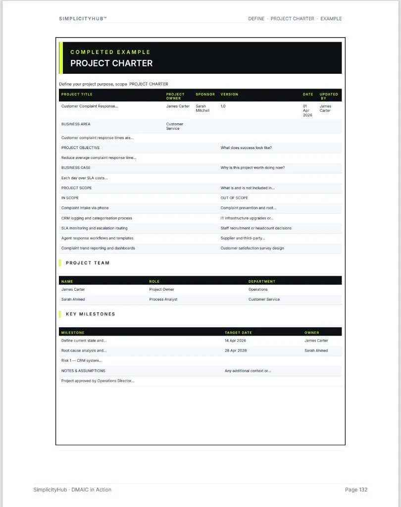Project charter