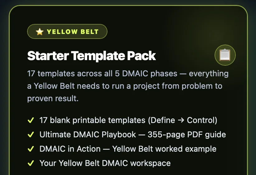 Premium Lean Six Sigma template packs